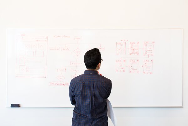 Accre auto entrepreneur