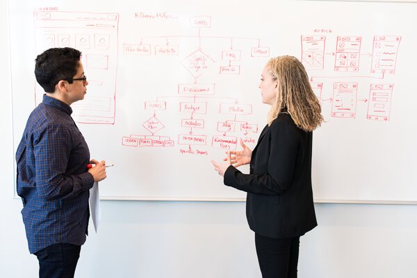 formation auto entrepreneur